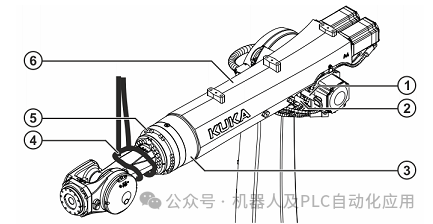 KUKA机器人KR QUANTEC-2更换机器人手腕的步骤详解  第5张