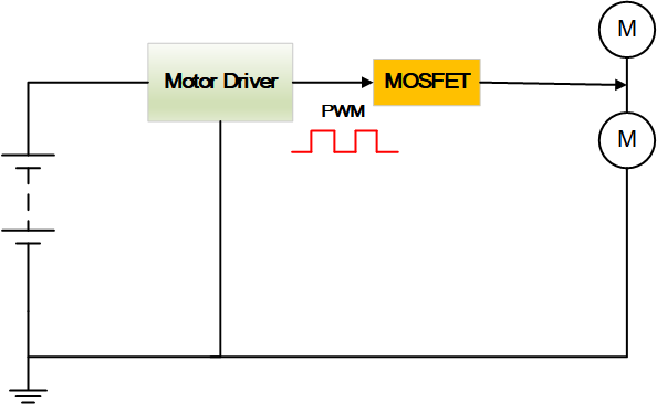 MDD SGT MOSFET助力扫地机器人的应用方案分享  第2张