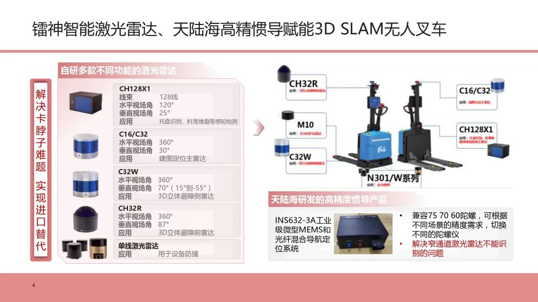 镭神智能携手华为共建和谐健康全球仓储物流机器人产业生态  第2张