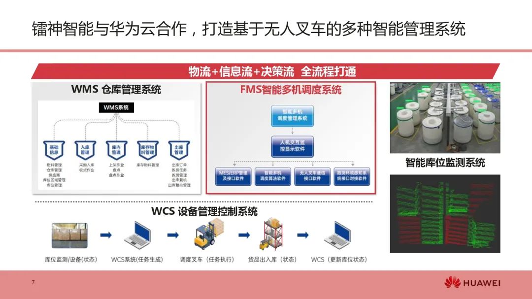 镭神智能携手华为共建和谐健康全球仓储物流机器人产业生态  第4张