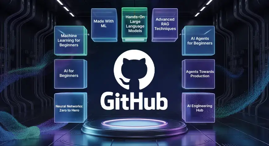10大GitHub LLM开源项目：AI工程师必学的深度学习、RAG与生产级代理实战  第1张