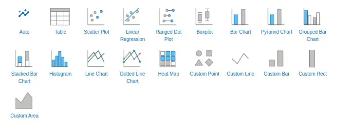 使用Microsoft的最新AI数据分析工具：Data Formulator