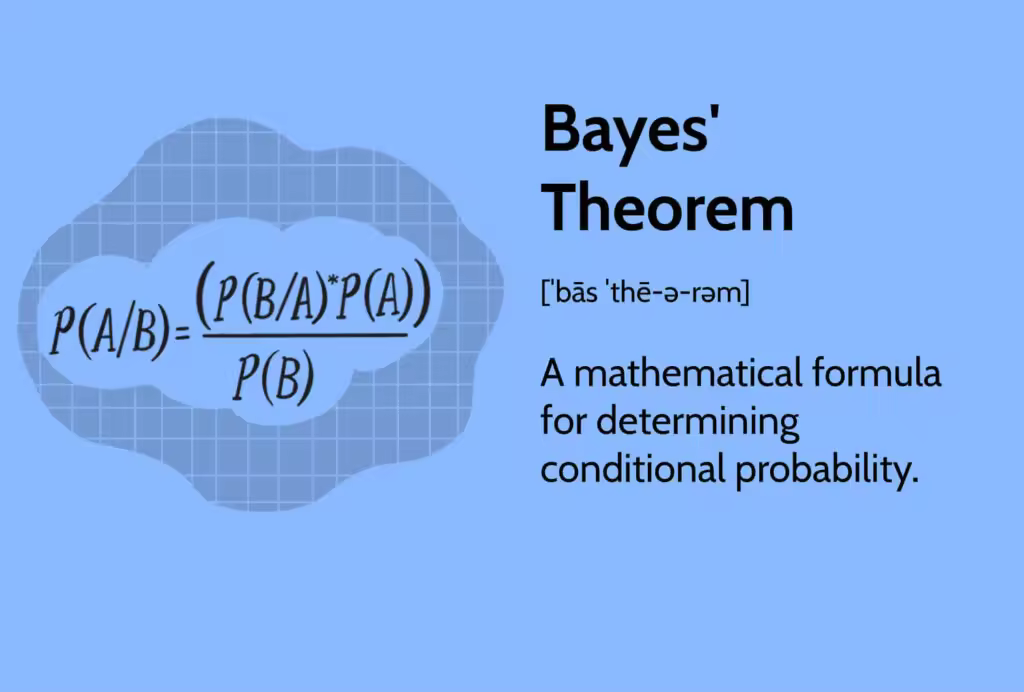 什么是贝叶斯思维（Bayesian Thinking）？  第1张