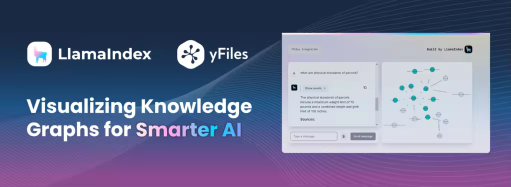 如何将yFiles集成至LlamaIndex以实现知识图谱可视化？  第1张