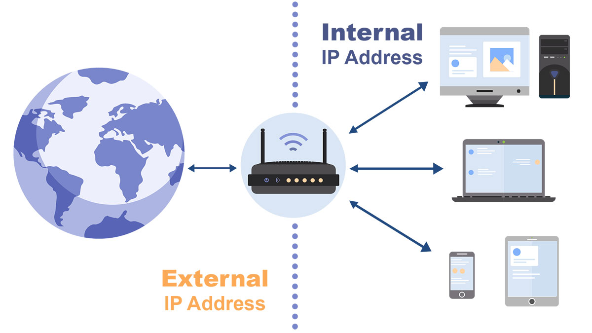 手机和电脑用相同的WiFi上网，它们的IP地址是一样的吗？  第4张