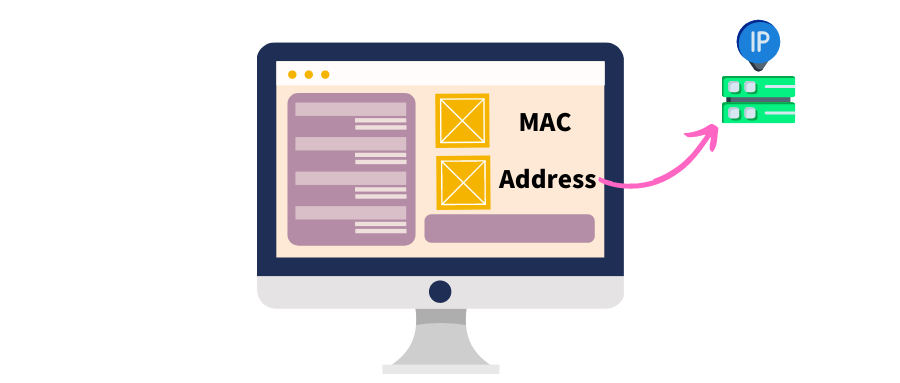可以根据Mac地址查找到IP地址吗？  第1张