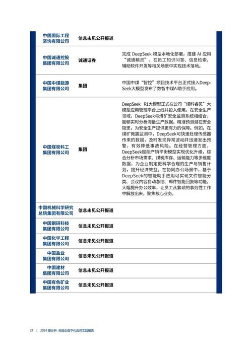 百度拜读09baidu临床蛋白组学新锐企业 Complete Omics 完成千万美元级 A 轮融资,启明创投独家投资 第1张 百度拜读09baidu临床蛋白组学新锐企业 Complete Omics 完成千万美元级 A 轮融资,启明创投独家投资 第1张