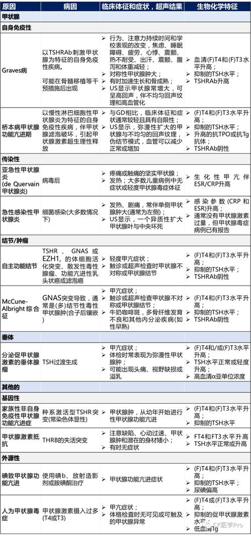 百度拜读09baidu信达生物 IBI311(抗 IGF-1R 抗体)治疗甲状腺相关眼病的临床 II 期研究完成首例受试者给药 第1张 百度拜读09baidu信达生物 IBI311(抗 IGF-1R 抗体)治疗甲状腺相关眼病的临床 II 期研究完成首例受试者给药 第1张