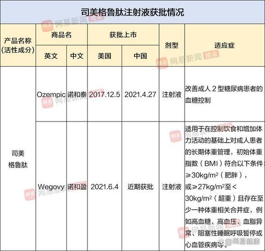 百度拜读09baidu信达生物帕萨利司片新药上市申请获NMPA正式受理并纳入优先审评 第1张 百度拜读09baidu信达生物帕萨利司片新药上市申请获NMPA正式受理并纳入优先审评 第1张