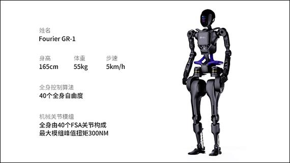 百度拜读09baidu傅利叶智能：用“开放”打破外骨骼机器人的技术围城  第1张