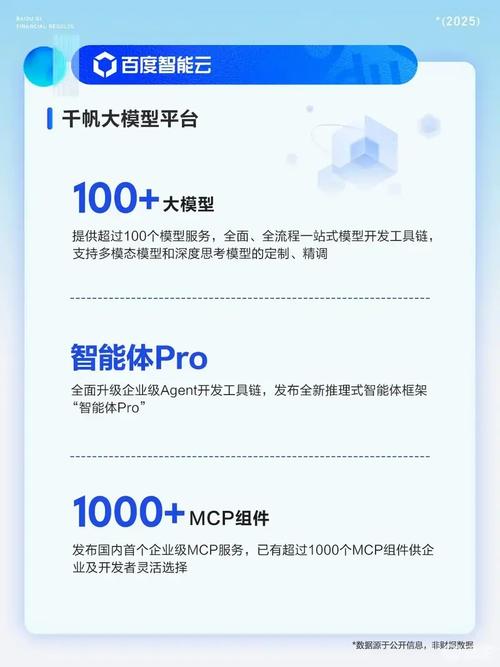 百度拜读09baidu全球健康与健身App内购收入连续多年保持高速增长，预计2023年将突破33亿美元  第1张