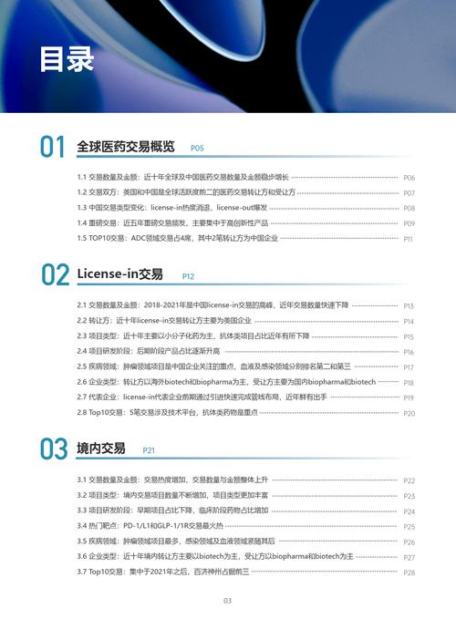 百度拜读09baidu博奥信完成超亿元 B 轮融资,加速全球创新药物管线推进 第1张 百度拜读09baidu博奥信完成超亿元 B 轮融资,加速全球创新药物管线推进 第1张