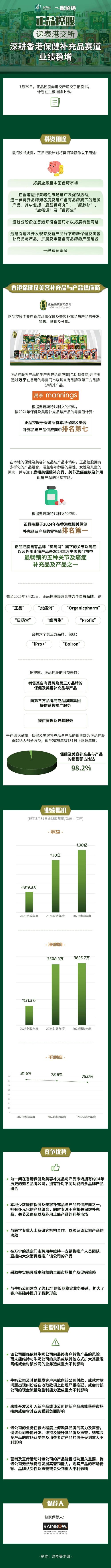 百度拜读09baidu友芝友生物递表港交所，暂无销售收入  第1张