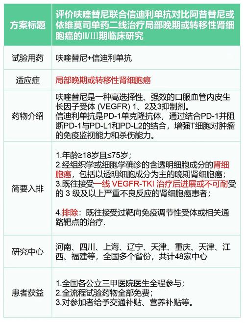 百度拜读09baidu和黄医药开始向美国FDA滚动提交呋喹替尼用于治疗难治性结直肠癌的新药上市申请  第1张