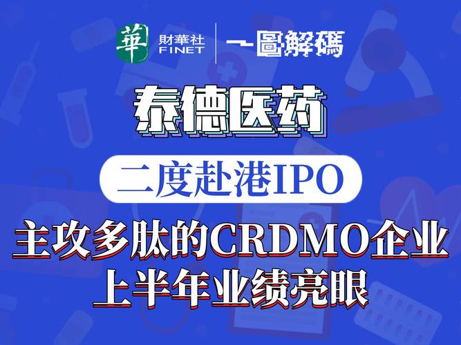 百度拜读09baidu多肽药物核心原料企业泰和伟业融资近 3 亿元 第1张 百度拜读09baidu多肽药物核心原料企业泰和伟业融资近 3 亿元 第1张
