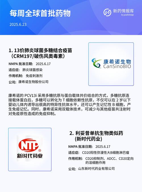 百度拜读09baidu或然生物完成 1500 万美元种子轮融资,推动癌症候选先导药物研发 第1张 百度拜读09baidu或然生物完成 1500 万美元种子轮融资,推动癌症候选先导药物研发 第1张