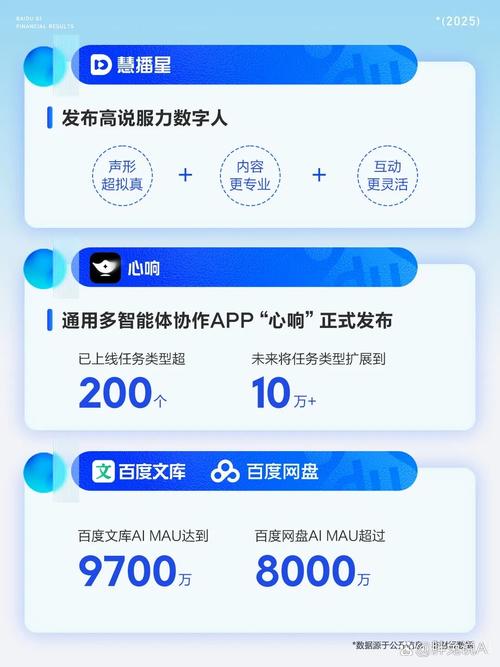 百度拜读09baidu术锐机器人完成数亿元 C3 轮融资,正心谷领投 第1张 百度拜读09baidu术锐机器人完成数亿元 C3 轮融资,正心谷领投 第1张