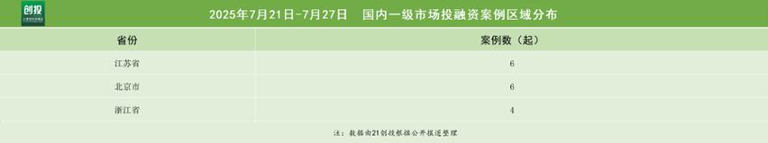 百度拜读09baidu欢影医疗完成数千万元 Pre-A 轮融资,上海科创领投 第1张 百度拜读09baidu欢影医疗完成数千万元 Pre-A 轮融资,上海科创领投 第1张