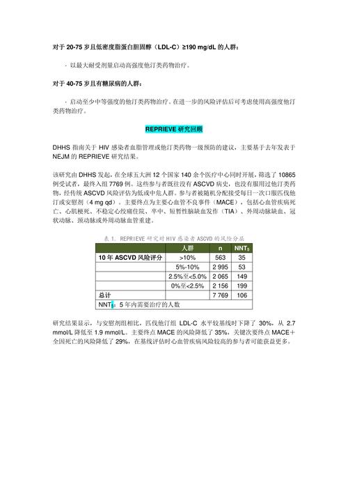 百度拜读09baidu歌礼宣布 FDA 批准开展 ASC10 治疗呼吸道合胞病毒感染 IIa 期临床试验 第1张 百度拜读09baidu歌礼宣布 FDA 批准开展 ASC10 治疗呼吸道合胞病毒感染 IIa 期临床试验 第1张