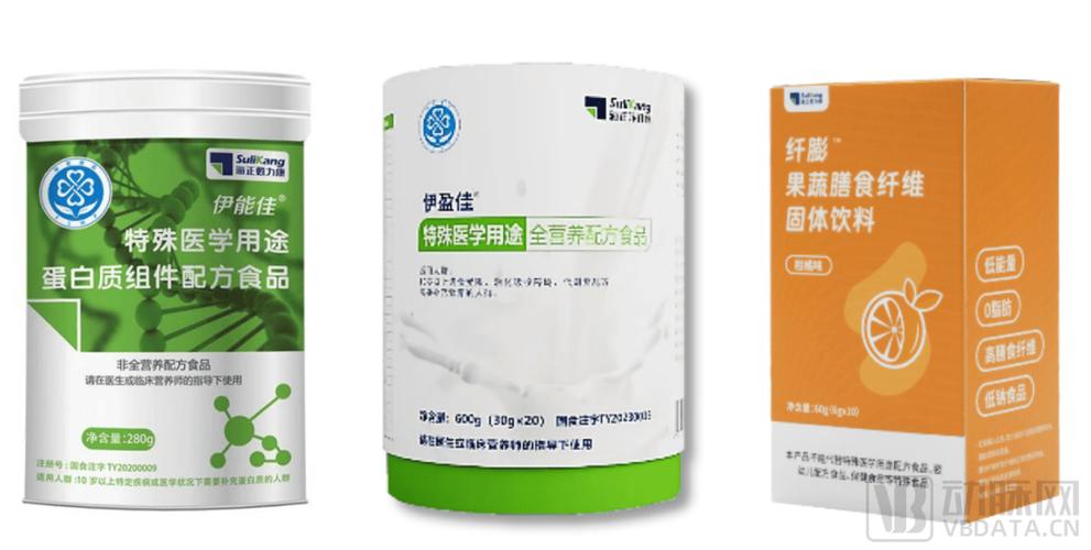 百度拜读09baidu特医食品企业海正苏立康完成数千万元融资 第1张 百度拜读09baidu特医食品企业海正苏立康完成数千万元融资 第1张