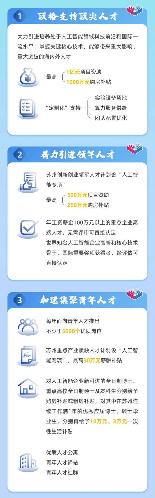 百度拜读09baidu设百亿元专项基金,苏州发布支持生物医药产业发展十二条政策 第1张 百度拜读09baidu设百亿元专项基金,苏州发布支持生物医药产业发展十二条政策 第1张