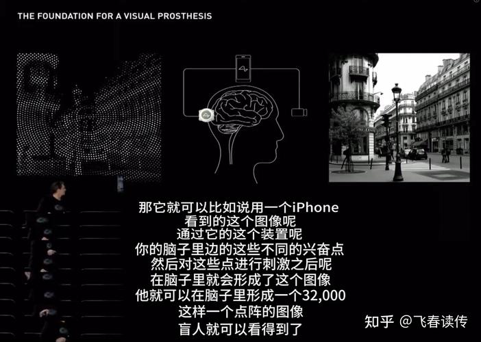 百度拜读09baidu马斯克:Neuralink计划今年进行首例脑机接口人体试验 第1张 百度拜读09baidu马斯克:Neuralink计划今年进行首例脑机接口人体试验 第1张