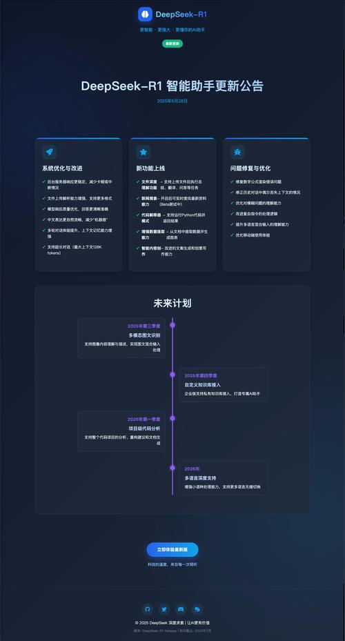 腾讯云AI助手如何自动规划关键词? 第1张 腾讯云AI助手如何自动规划关键词? 第1张