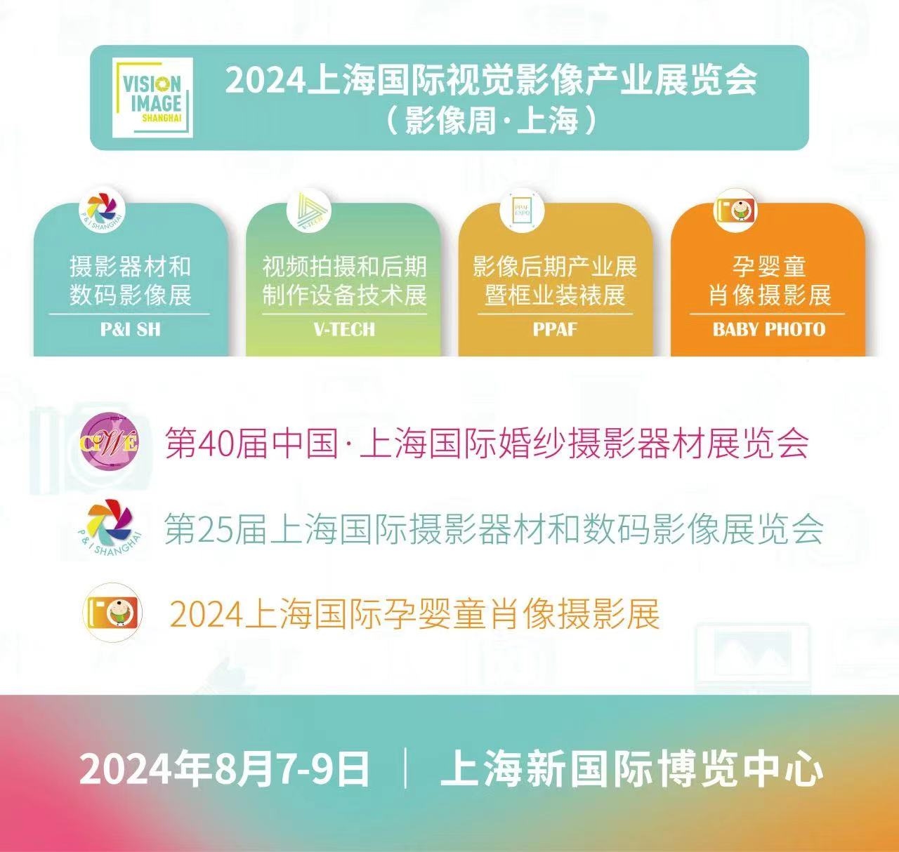 影像周·上海系列活动 ｜ 相机历史文化主题展 邀您来探  第1张