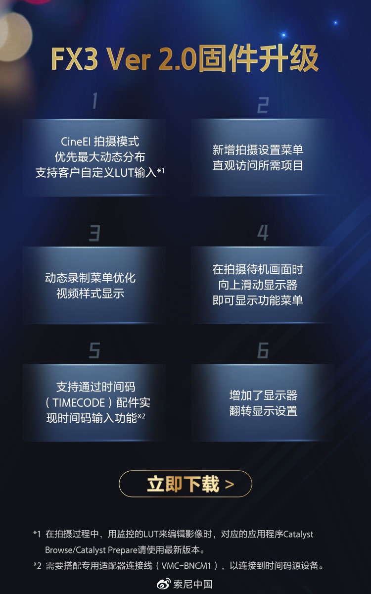 索尼发布全画幅电影摄影机FX3 Ver.2.00新固件  第2张