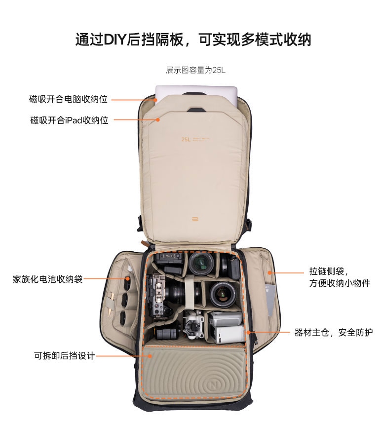 PGYTECH 全新发布 OneGo系列新增摄影包  —— 都市化 更简约 第8张