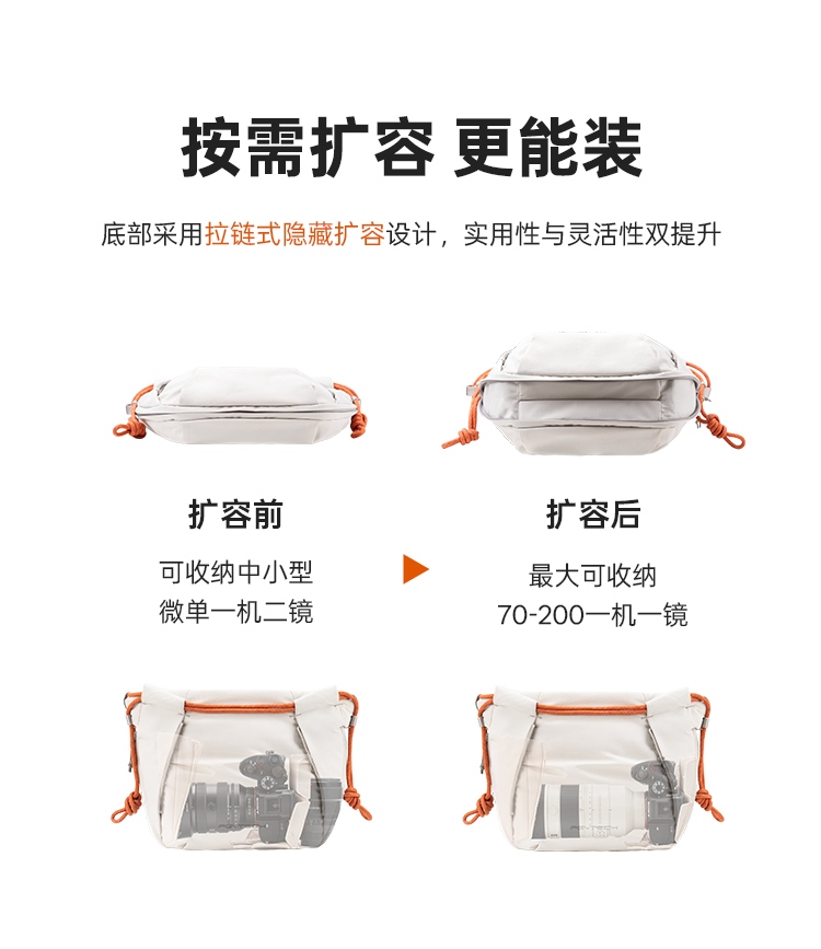 PGYTECH 全新发布 OneGo系列新增摄影包  —— 都市化 更简约 第29张