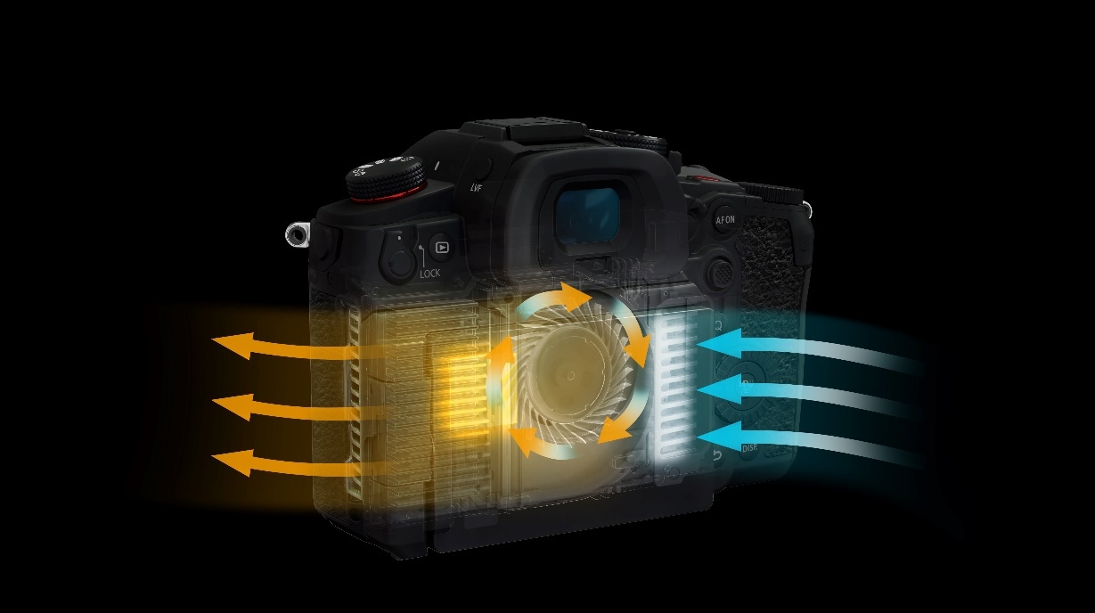 新一代视频旗舰 松下发布M43画幅LUMIX GH7  第4张