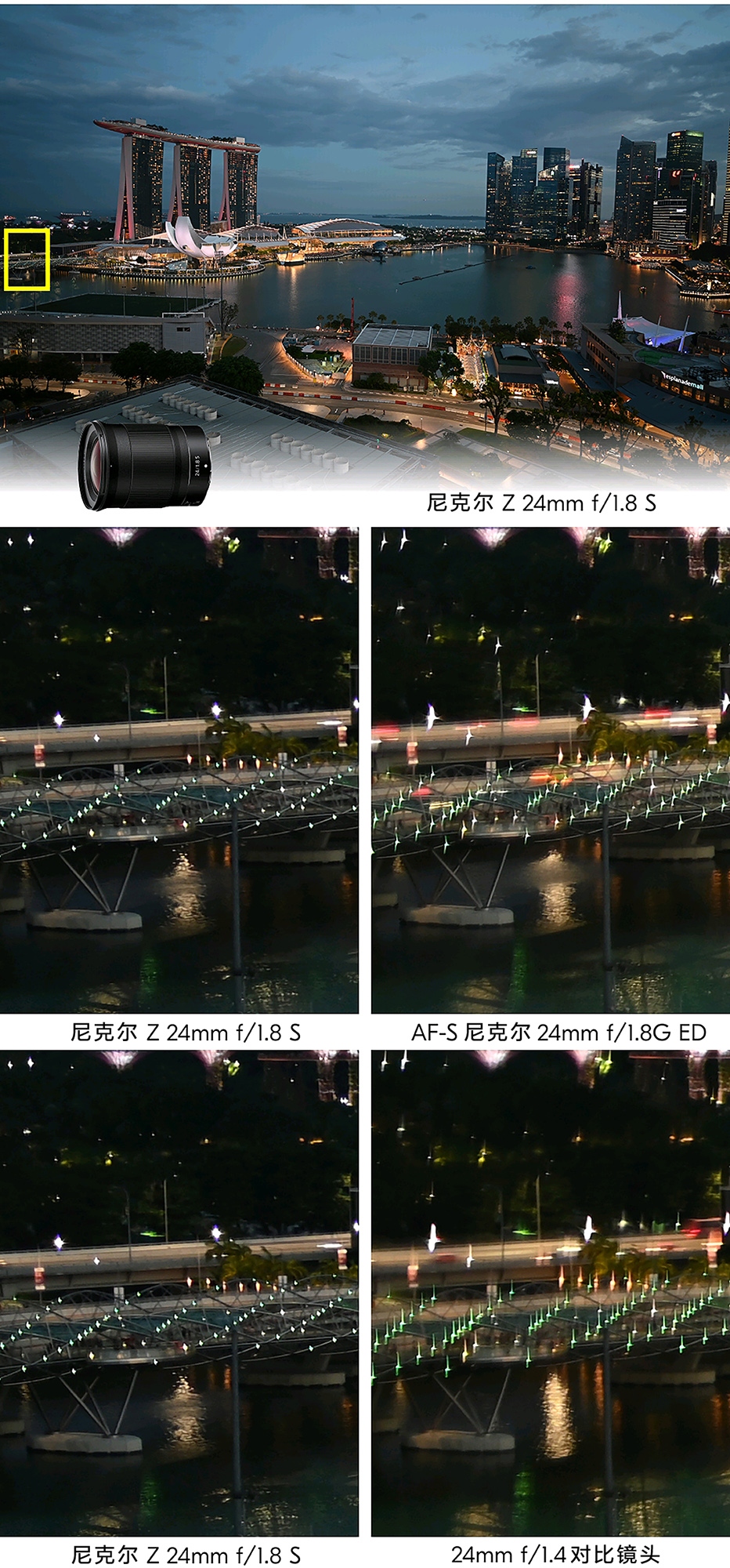 尼康公开f／1.8系列镜头对比照片  第3张