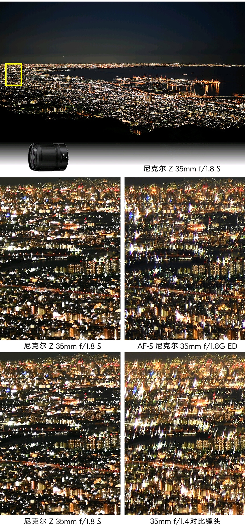 尼康公开f／1.8系列镜头对比照片  第4张