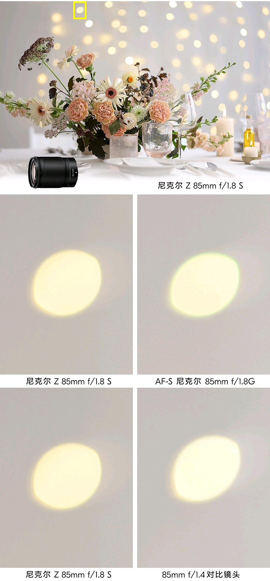 尼康公开f／1.8系列镜头对比照片  第6张