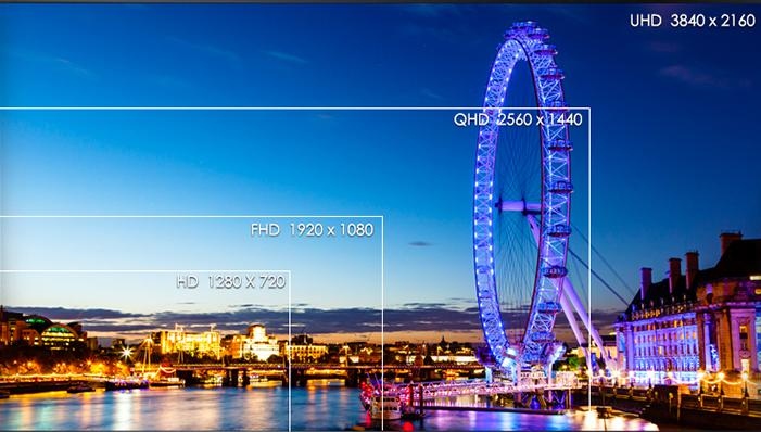 优派推出全新VX2771-4K-HD 超高性价比显示器之选  第2张