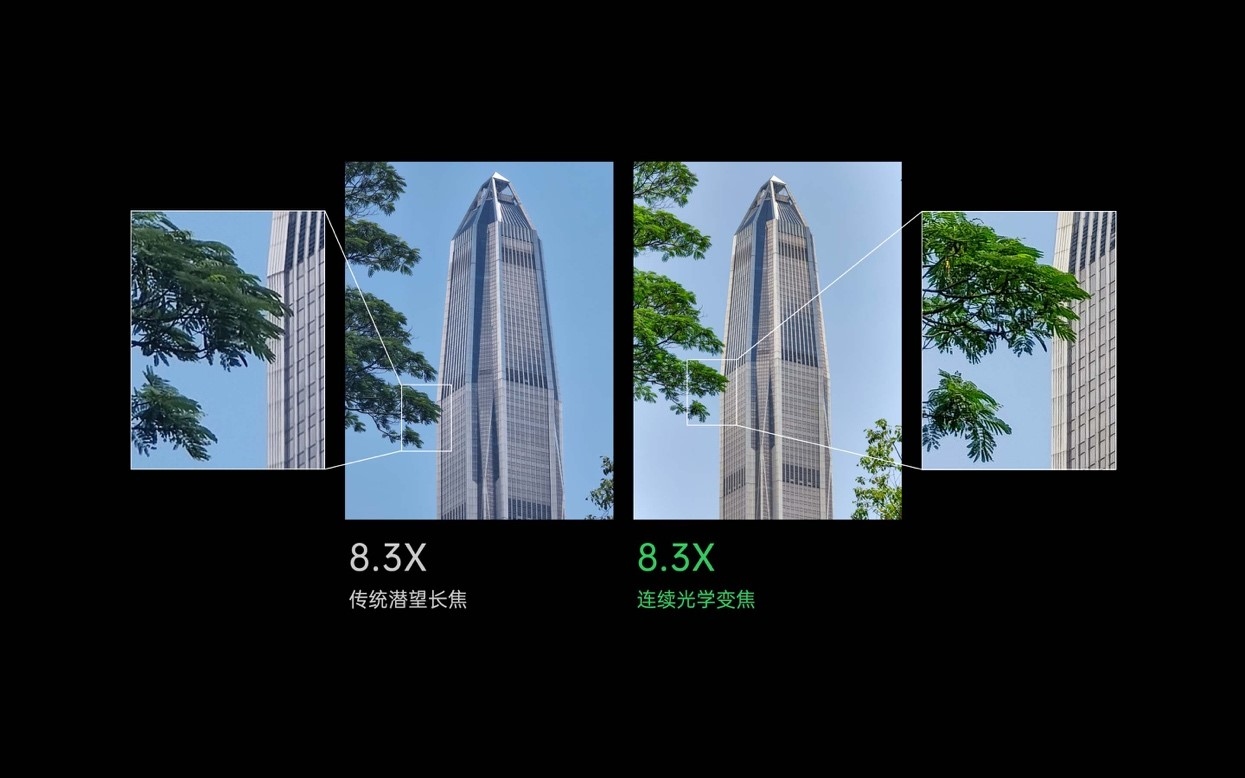 OPPO发布多项创新影像技术 引领未来手机影像发展  第4张