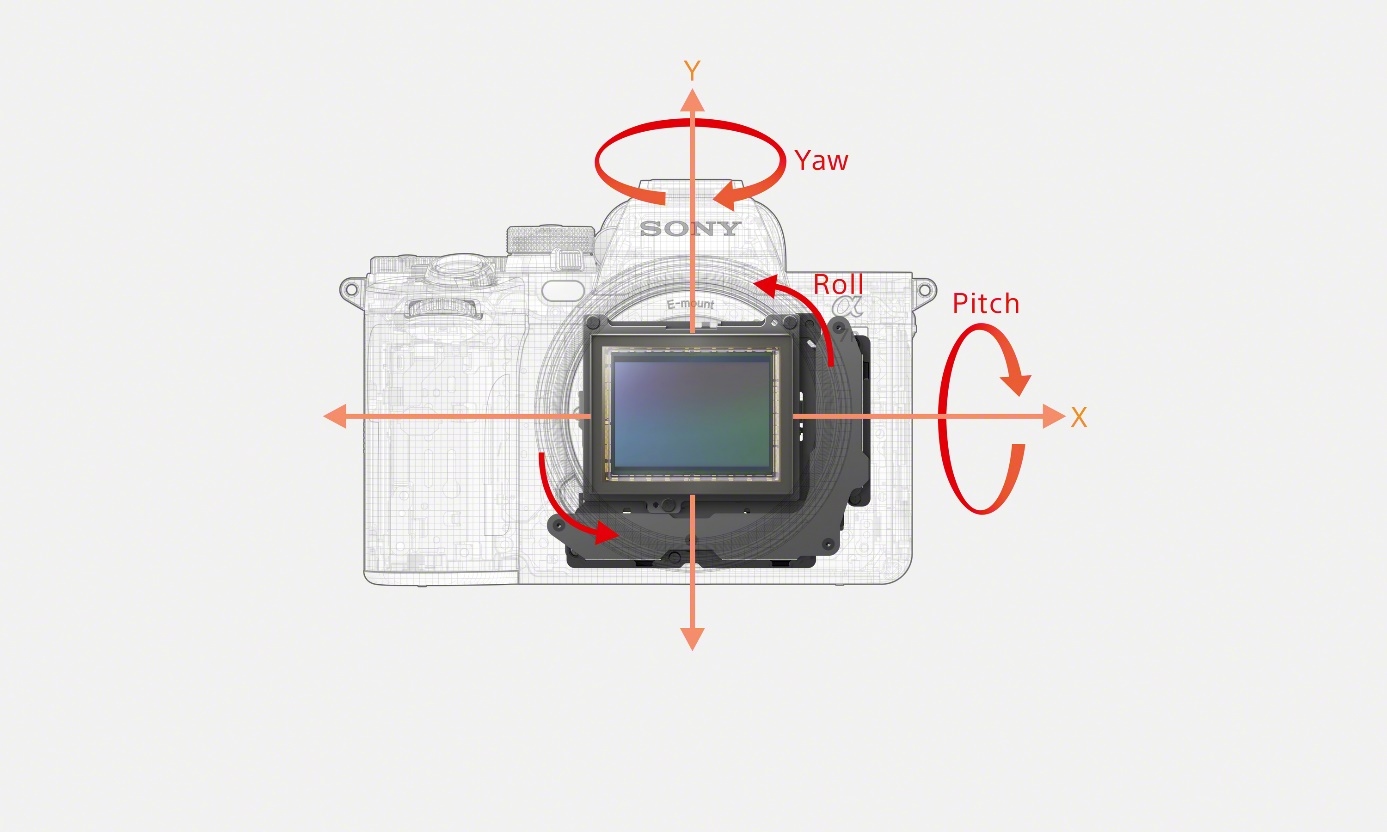 AI智能芯片更好拍拍更好 索尼双影像画质旗舰Alpha 7R V发布  第8张