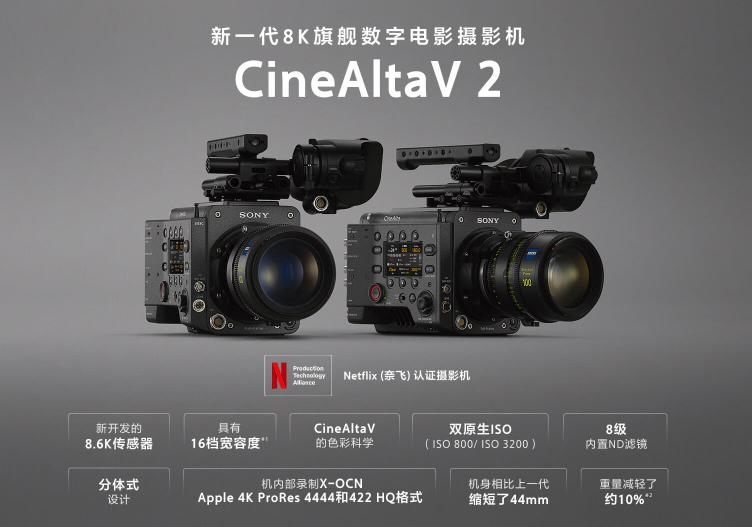 索尼CineAltaV2赢得2022 NAB 两座重磅产品奖项  第4张