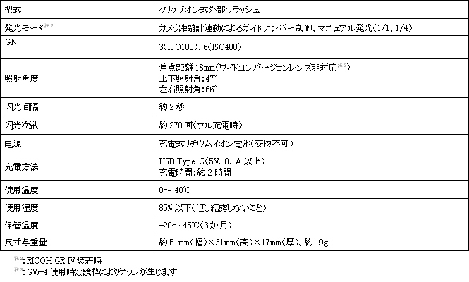用于RICOH GR IV的小型闪光灯 「RICOH GF-2」新上市  第3张