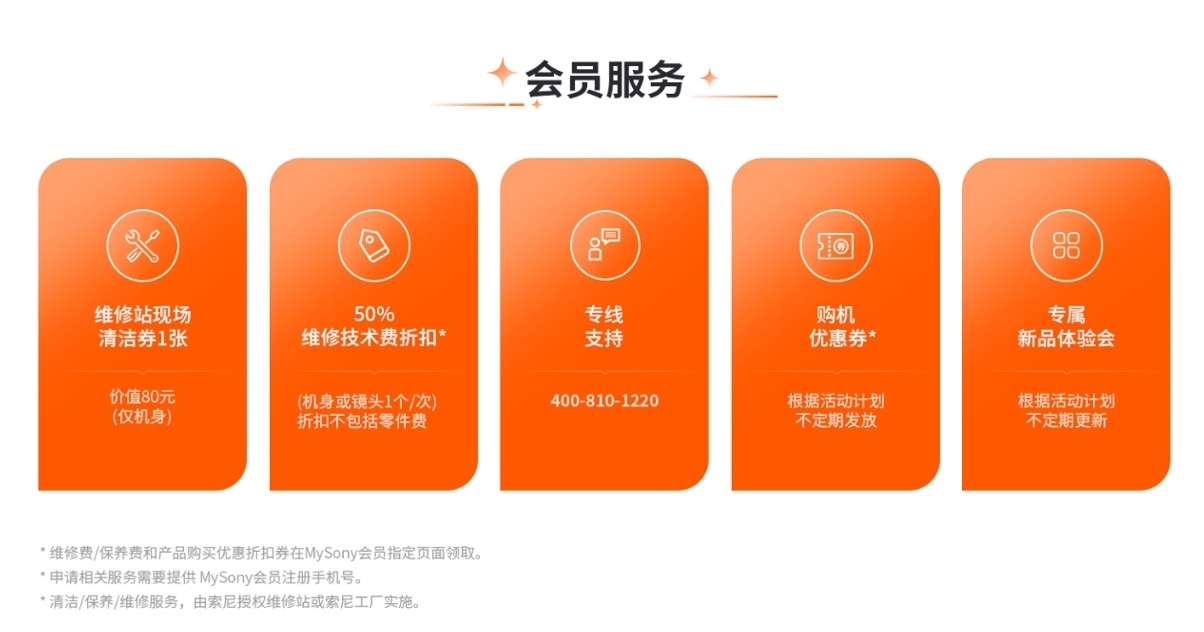 索尼升级PRO Support服务项目 为专业摄影师提供增强支持  第3张
