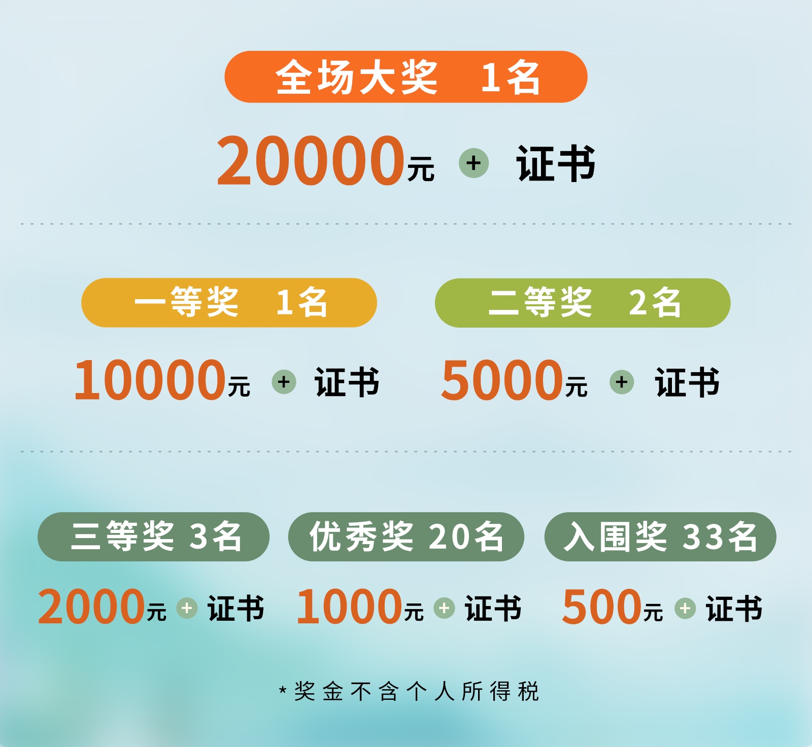 “观鸟胜地 自在明溪”海峡两岸(明溪)鸟类摄影大赛奖项公布 ...  第2张
