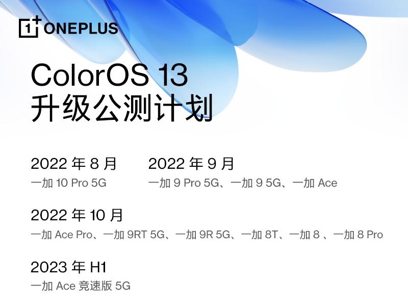 一加适配ColorOS 13 打造全新流畅与智慧体验  第1张