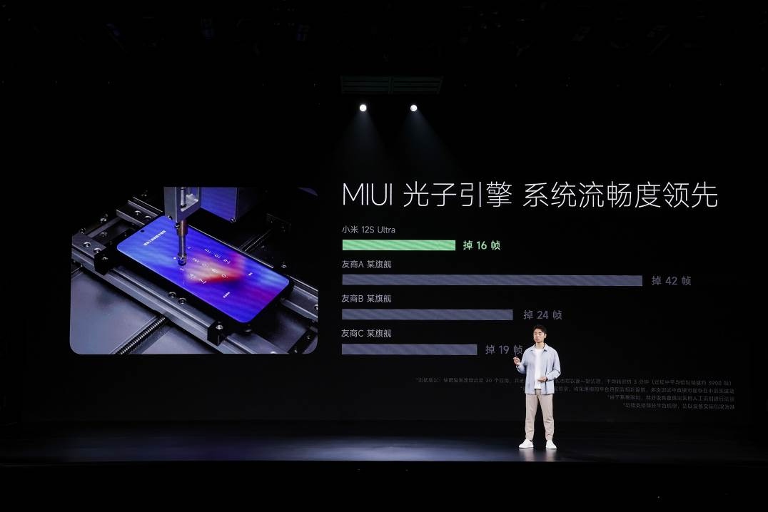徕卡加持MIUI新生米13系列重磅首发 新的小米来啦  第9张
