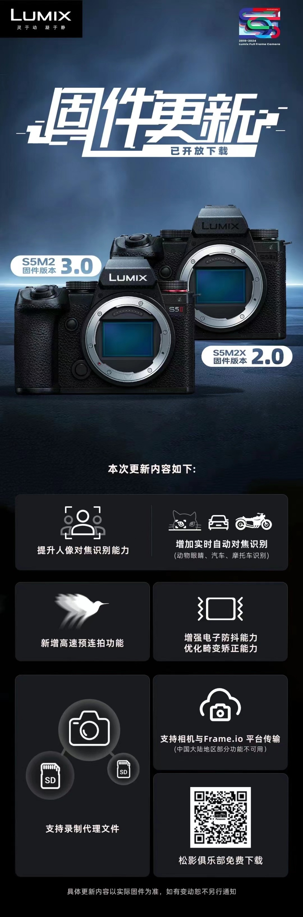 性能大幅提升 松下发布LUMIX S5M2&S5M2X新版固件升级  第1张