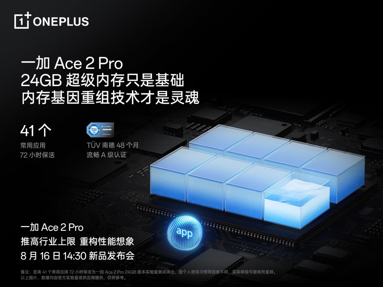 一加 Ace 2 Pro 定档 8 月 16 日 全球首发 24GB 超级内存  第3张