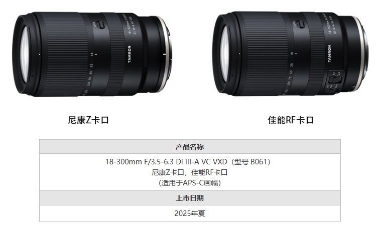 腾龙宣布开发Z卡口和RF卡口18-300mm F／3.5-6.3 Di III-A VC VXD  第1张