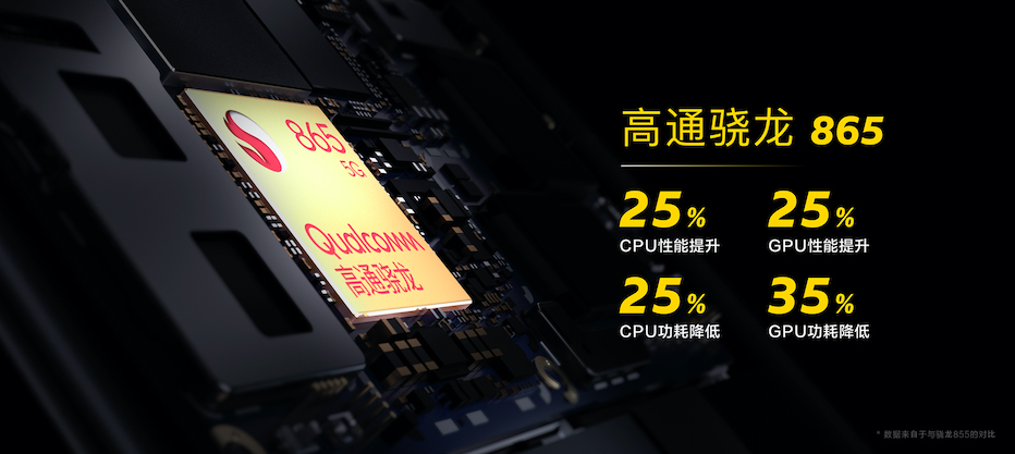 定义新速度 iQOO 3 5G性能旗舰震撼发布  第3张