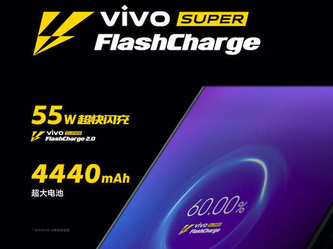 定义新速度 iQOO 3 5G性能旗舰震撼发布  第4张