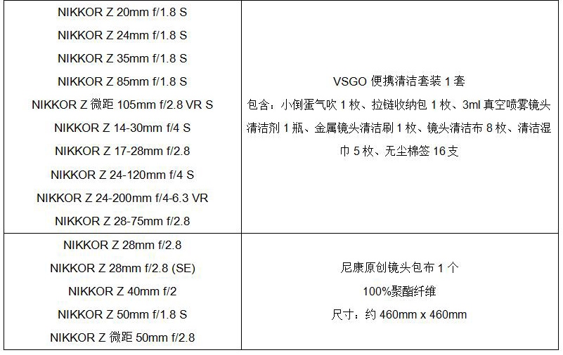 享受生活 尼康双十一促销活动即将惊喜开启  第5张